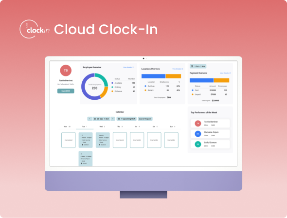 Cloud Clock-In – Smart Employee Scheduling, Time Tracking & Workforce Management System