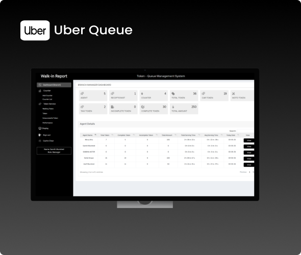 Smart Queue Management System to Reduce Wait Time & Improve Customer Flow